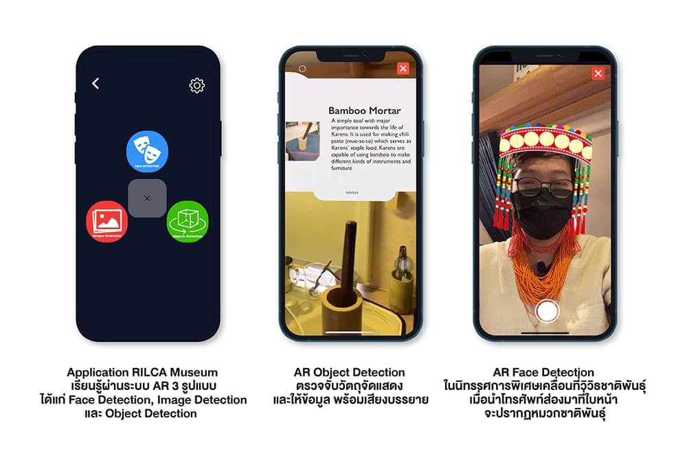 RILCA Museum Application นวัตกรรมแห่งความใกล้ชิด พิพิธภัณฑ์มานุษยวิทยาวัฒนธรรม