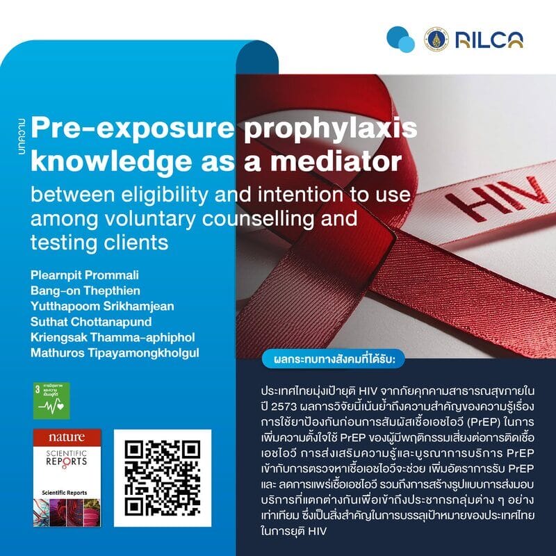 บทความ “Pre-exposure prophylaxis knowledge as a mediator between eligibility and intention to use among voluntary counselling and testing clients”